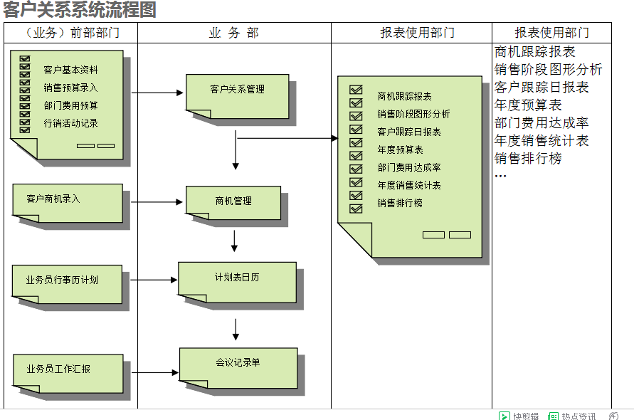 九游官方网站-九游jiuyou(中国)系统的具体操作步骤是怎样的