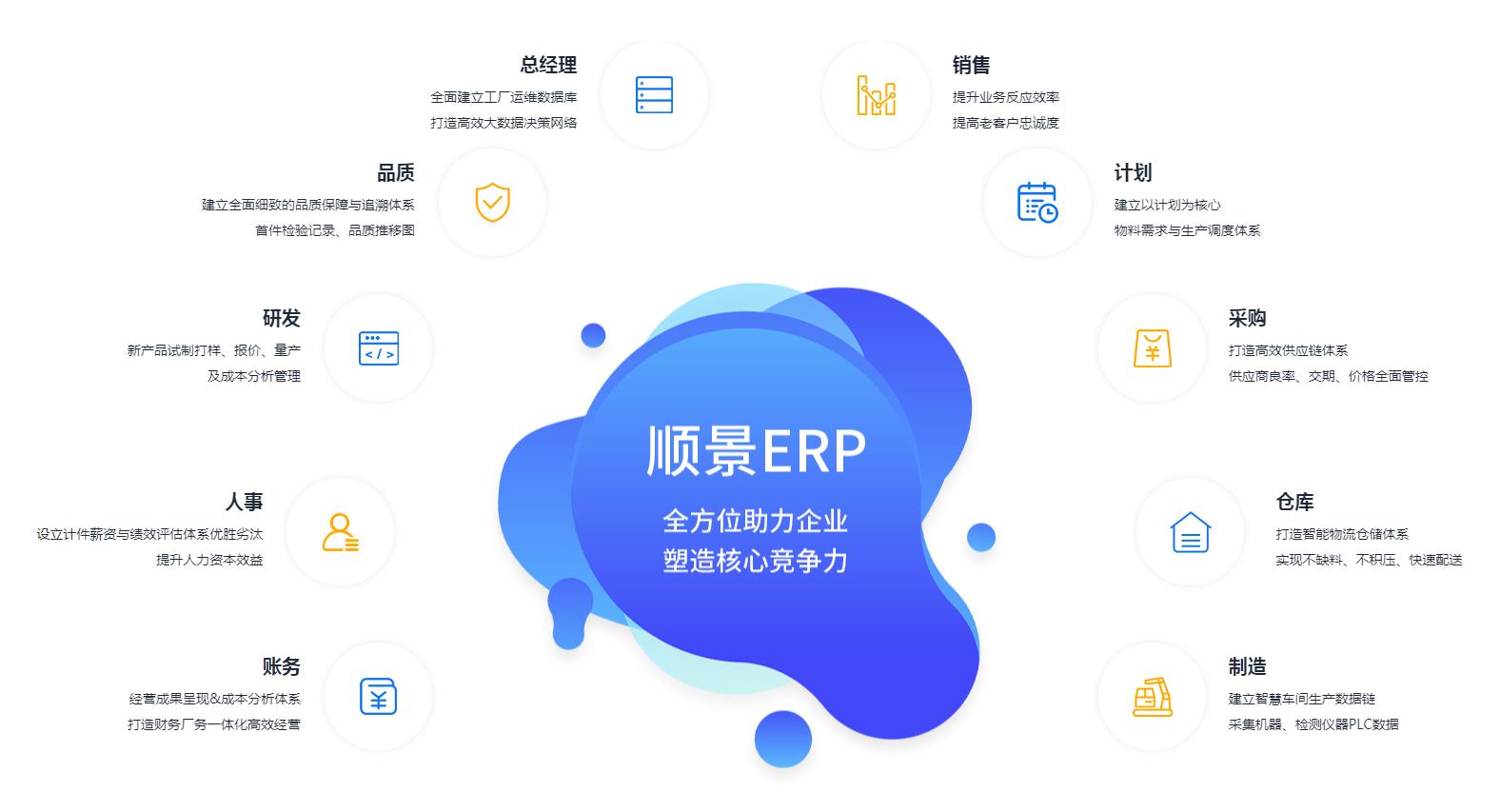 九游官方网站-九游jiuyou（中国）软件不稳定是什么原因?
