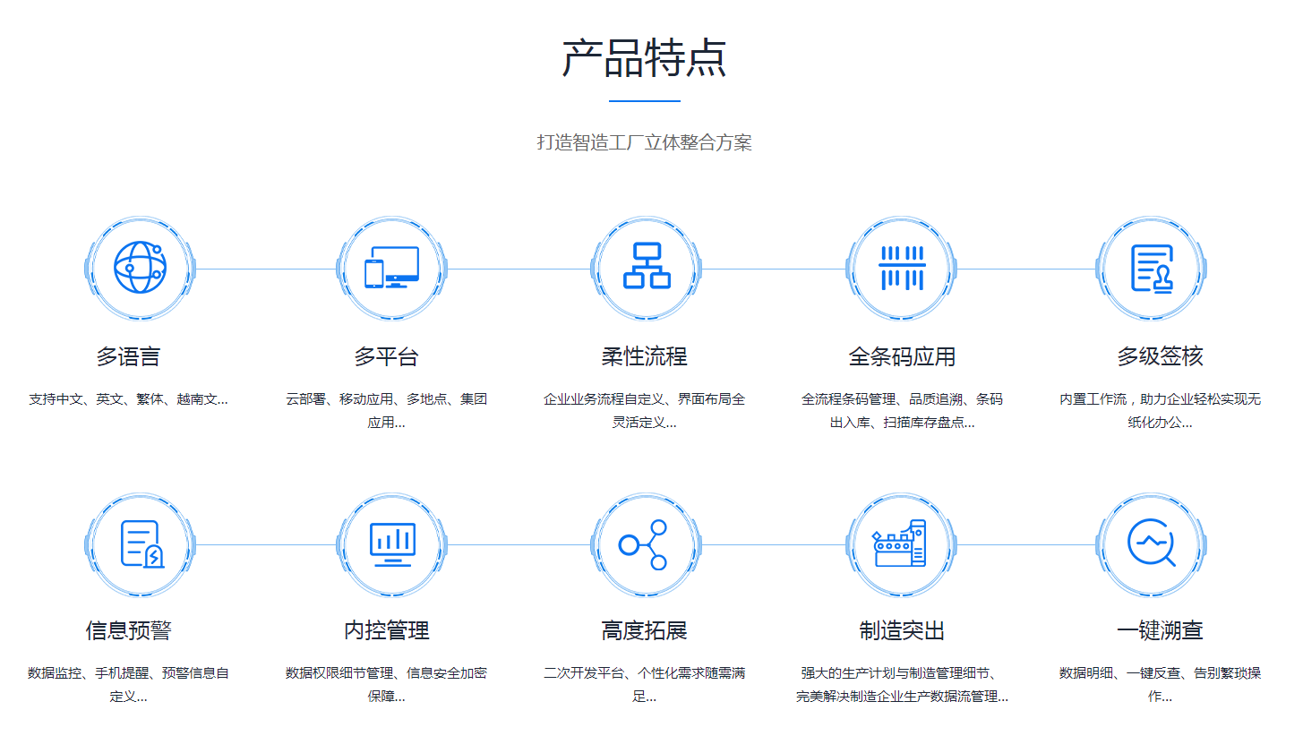 如何缩短九游官方网站-九游jiuyou（中国）系统的实施周期?