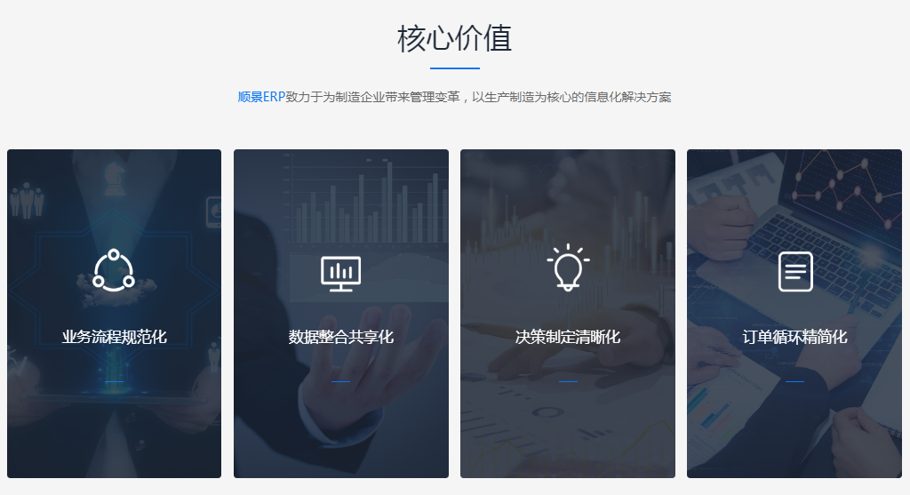 九游官方网站-九游jiuyou(中国)企业管理软件的优势是什么?